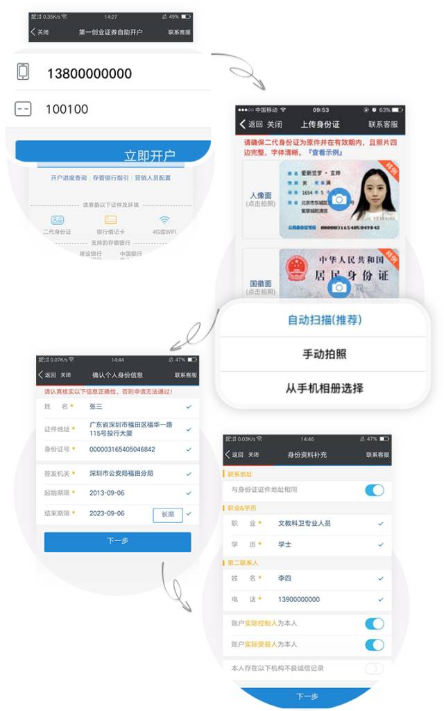股票开户哪个券商佣金低,最新券商开户佣金一览表