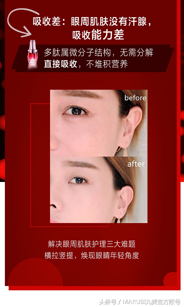 怎么能看出来这个眼霜好不好用,什么成分的眼霜能有效去皱纹