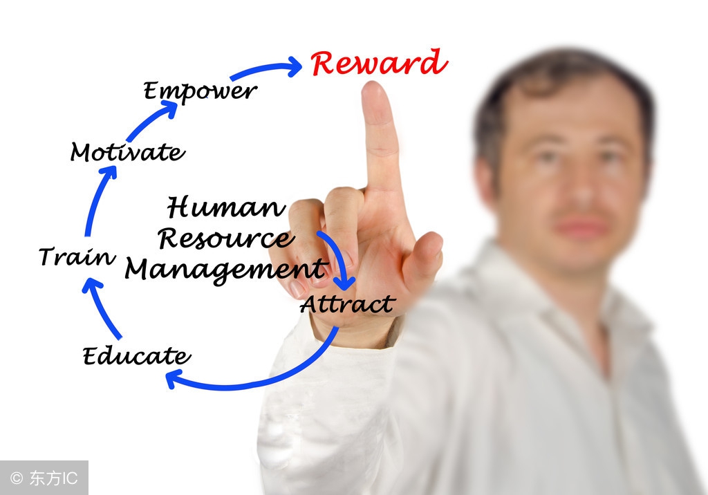 后厨管理的主要措施,后厨管理技巧和细节书籍