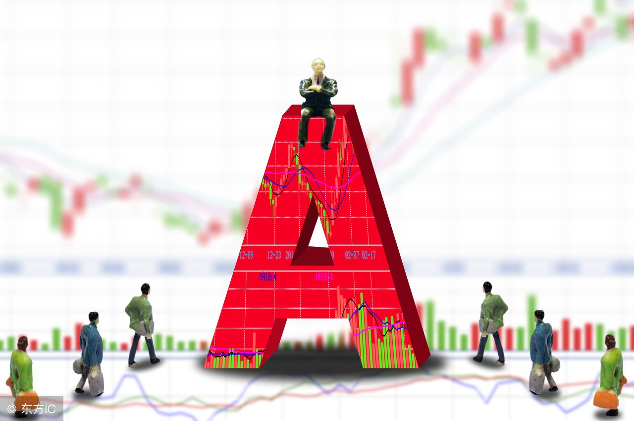 解读利弗莫尔最出色的操盘系统：追顶弃底模式！（史诗级作品）