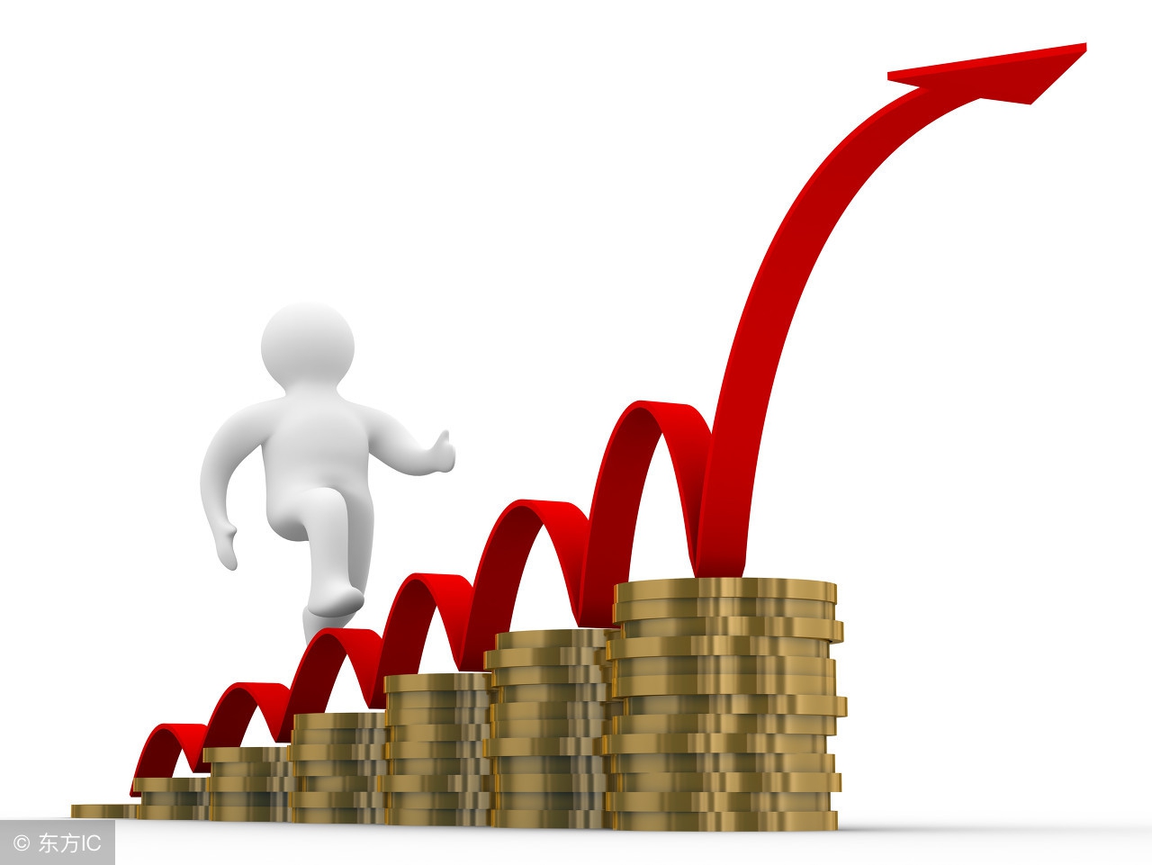 女人理财的100种问题,女性理财的不同阶段