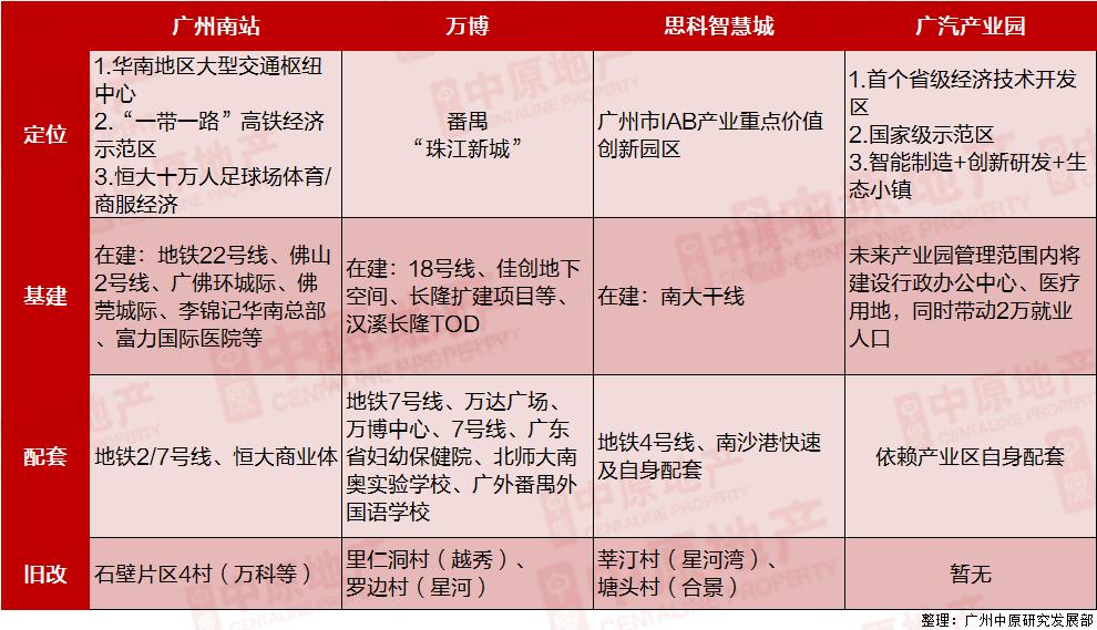 一季度销5栋！小独栋写字楼有哪些“魔力”让金主爸爸一掷千金？