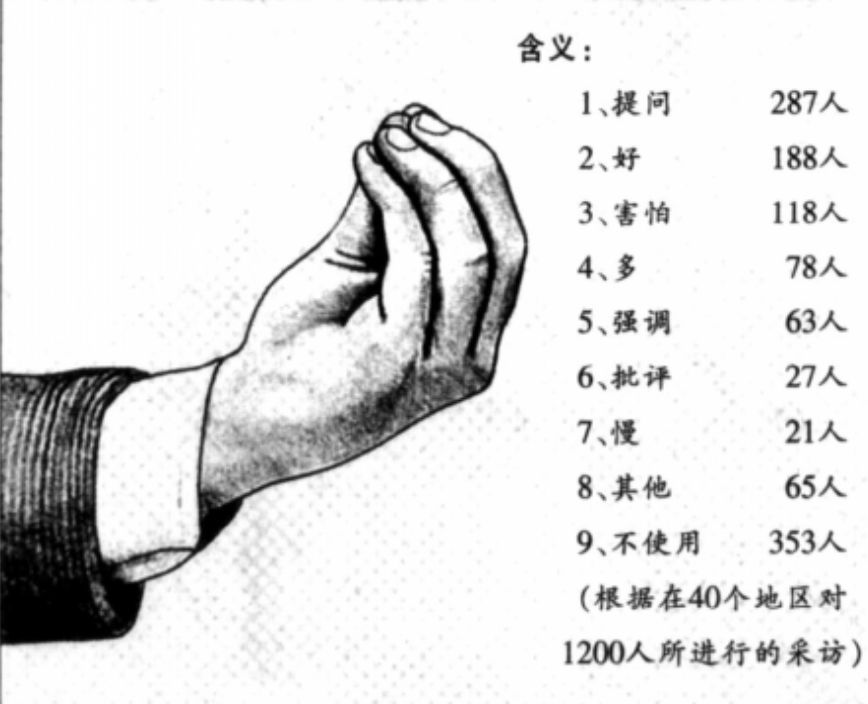 不愧是意大利人，意大利的市长们都快急死了，市民还要去弄头发！