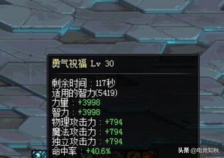 dnf炽天使和救世主,dnf炽天使等级