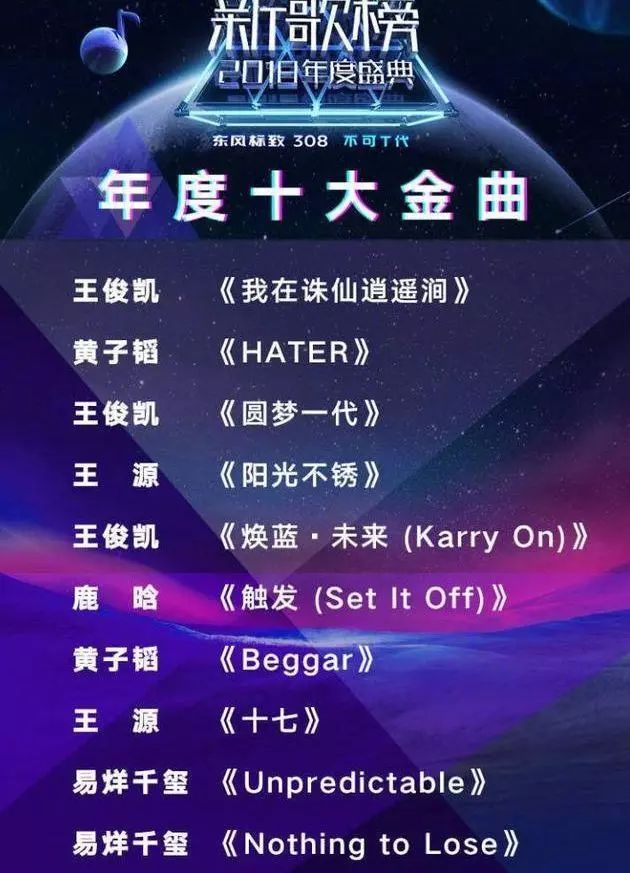 郑钧最出名的十首歌,郑钧十大名曲排行榜