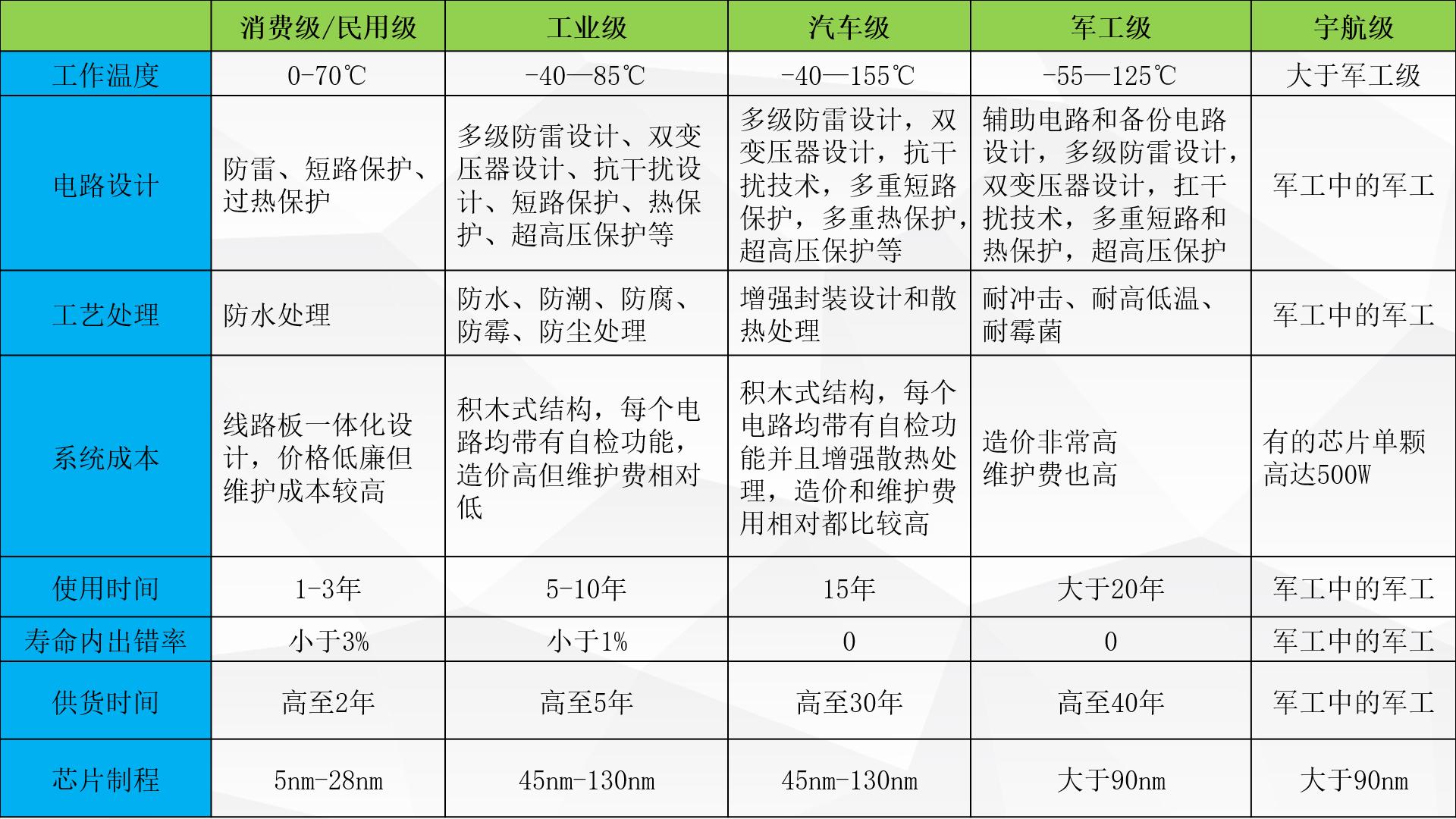 了解新能源汽车视频,了解新能源汽车品牌