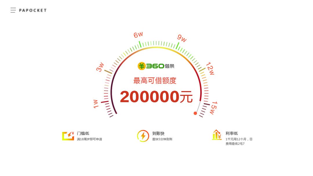 ppt制作仪表盘图表,ppt仪表盘速度数值