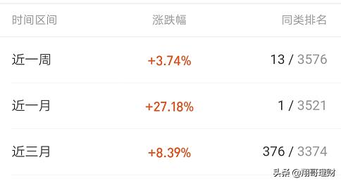 银河创新和诺安成长买哪一个,诺安成长基金和银河创新混合