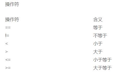 编程中力量控制流程,力量编程