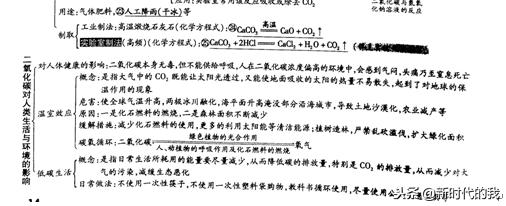 第六单元课题一教学反思,第六单元碳和碳的氧化物复习课