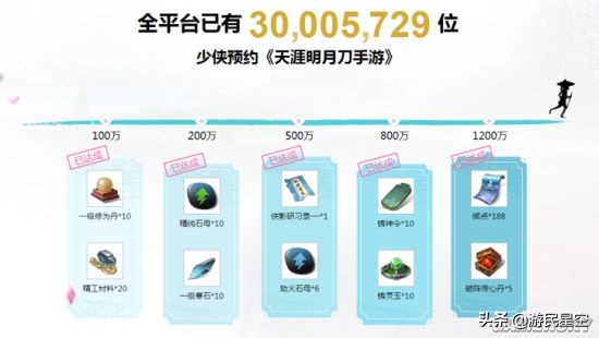 千人千面天涯明月刀手游,天涯明月刀手游评价