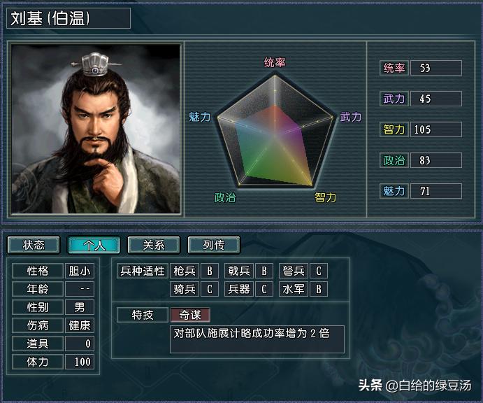 大明最强北伐阵容,三国志战略版最强水军队伍