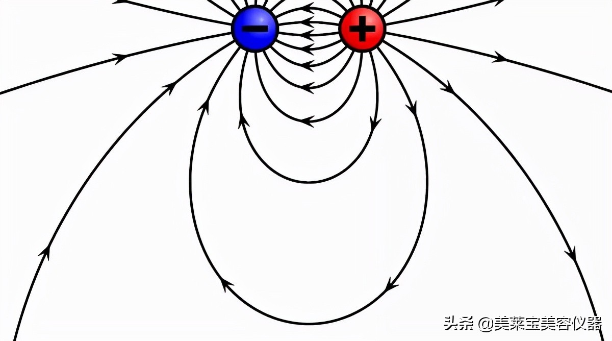 射频美容仪能天天用吗,射频美容仪的凝胶可以替换吗