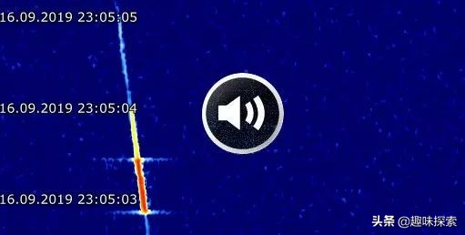 雷达探测器检测到周围有人,太空探测器收到的信号