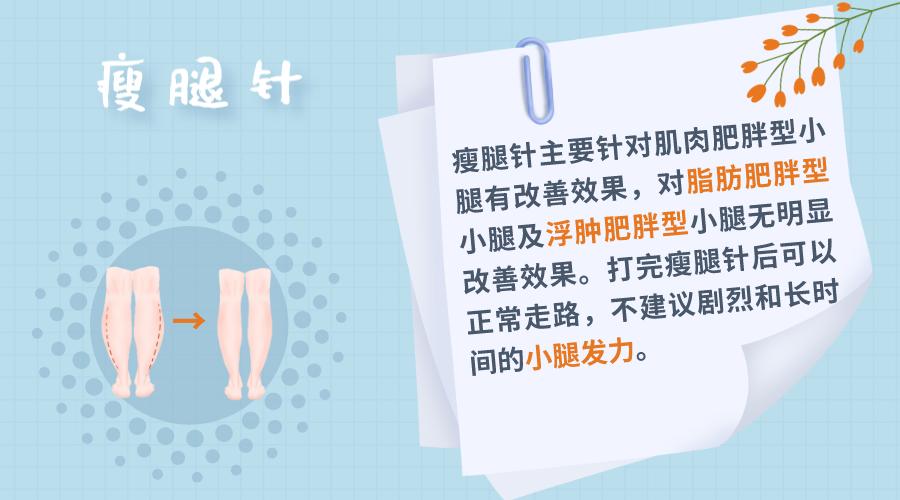 嗨体、热玛吉、黄金微针...扒一扒10款网红医美