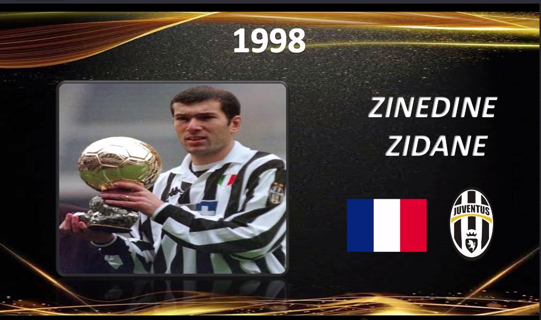 2020年足球金球奖,金球奖历届得主2008到2019