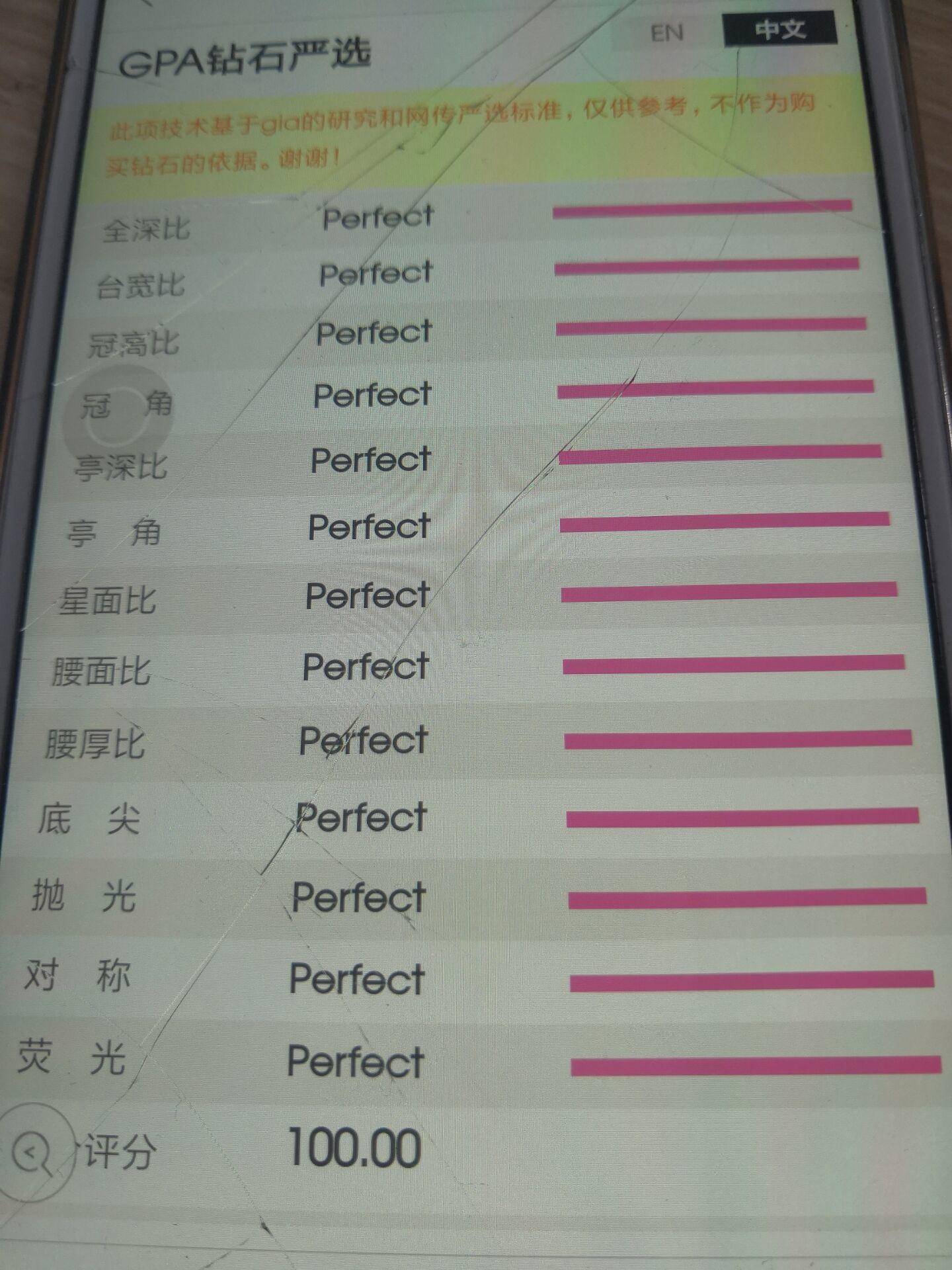 Bluenile攻略一站式服务,选择那颗夜空中最亮的星