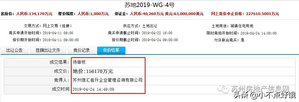 尹山湖拿地,超50余房企厮杀揽金超900亿
