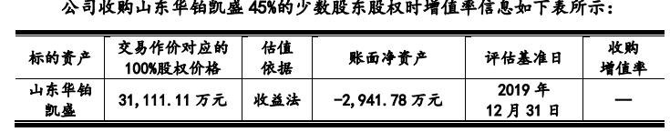 泰恩康打破德国垄断,泰恩康未来前景