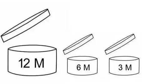 用了一个月面霜越来越黑为什么,开瓶了半年的面霜还可以用吗