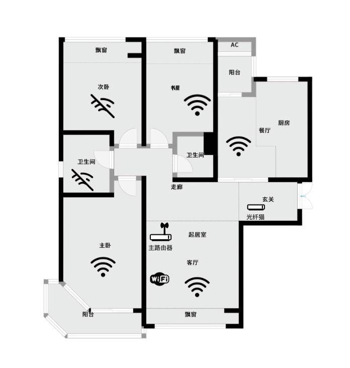 360路由器aimesh,360mesh路由器和小米mesh路由器