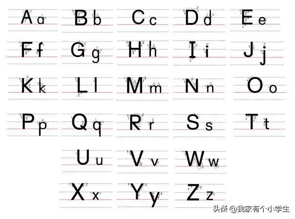 abc大小写儿歌26字母读法,aoe儿歌26个小写字母顺口溜