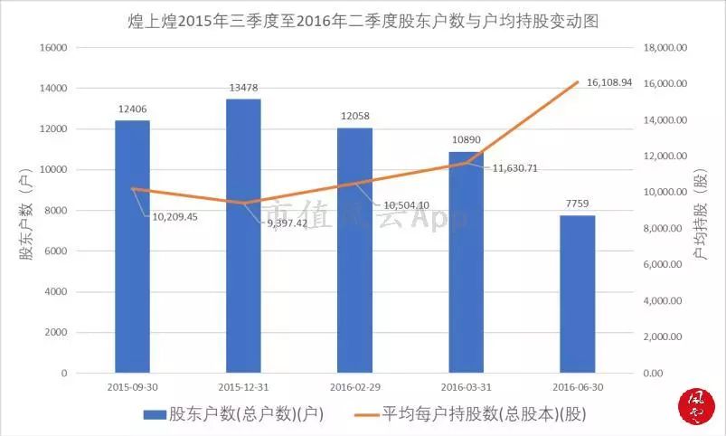 人气妖股龙虎榜复盘,龙虎榜风云复盘视频