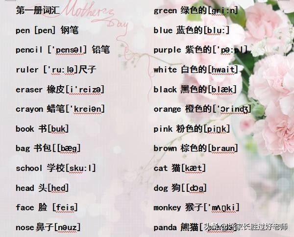 小学英语“单词表+音标”！给孩子贴墙上背熟，初中都领先一大截