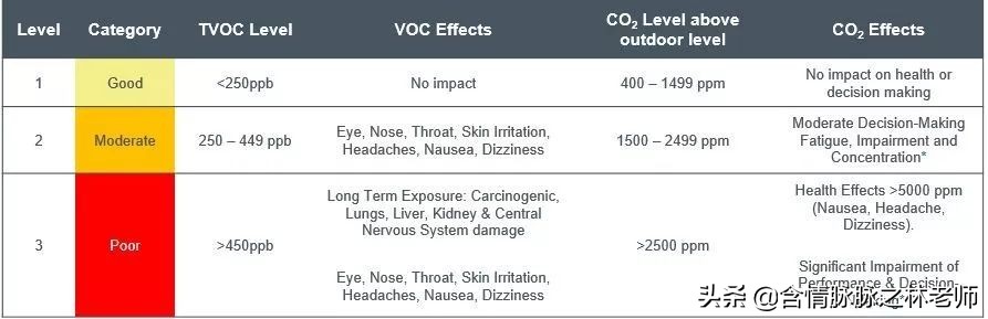 松下空气净化器可以除湿吗,松下加湿净化器