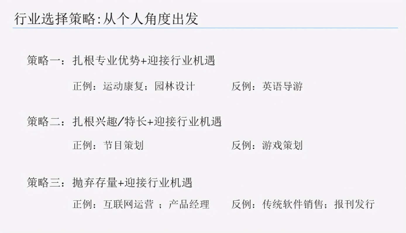 生态环境系统职业规划,就业指导与职业规划