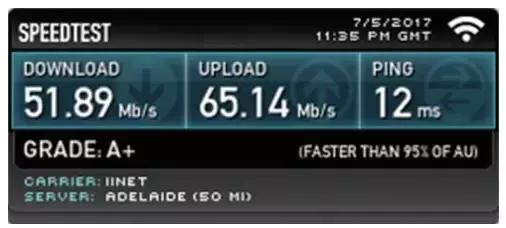 ubnt系统有什么功能,ubnt有什么用