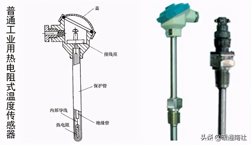 妤煎畤鑷帶鍩虹鐭ヨ瘑绠楅噺,妤煎畤鑷帶鍩虹鐭ヨ瘑澶у叏