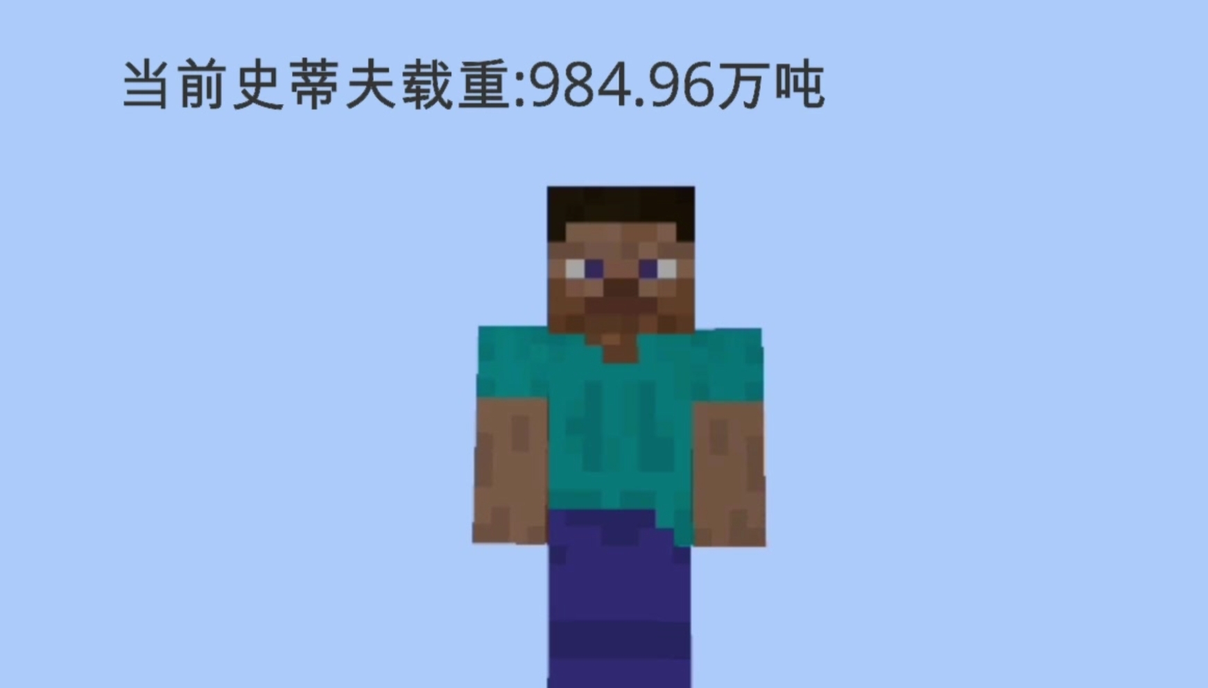 史蒂夫到底能载重多少,我的世界史蒂夫能承载多少吨重量