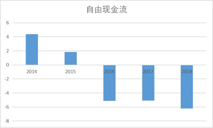 与巨头比肩争艳，能否更胜一筹——烽火通信公司研究