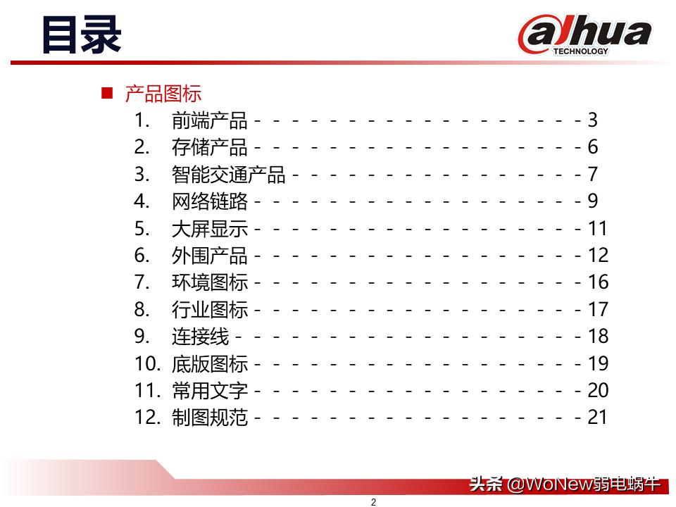 大华安防监控方案,大华安防工具软件