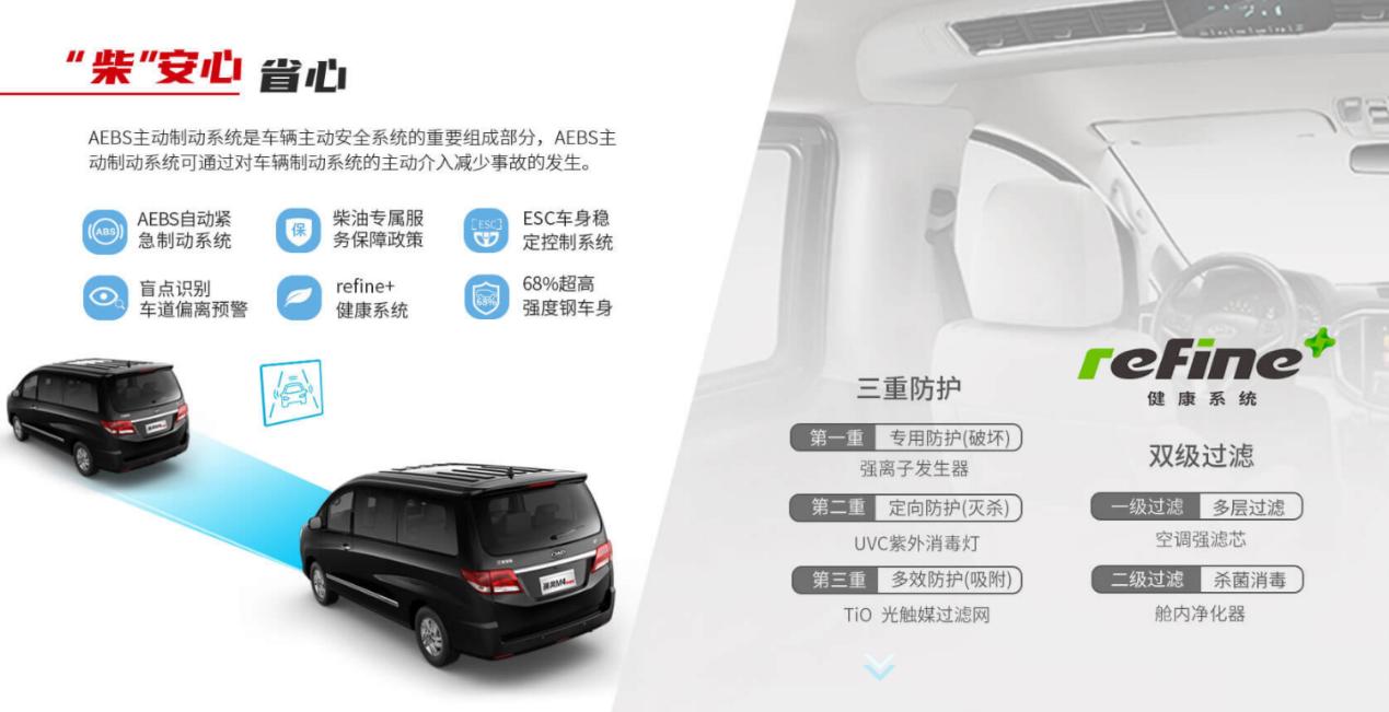 瑞风m4国六柴油版最新消息,瑞风m4柴油版深度测评