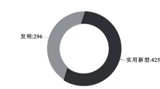 富氢水的介绍与原理,富氢水研究