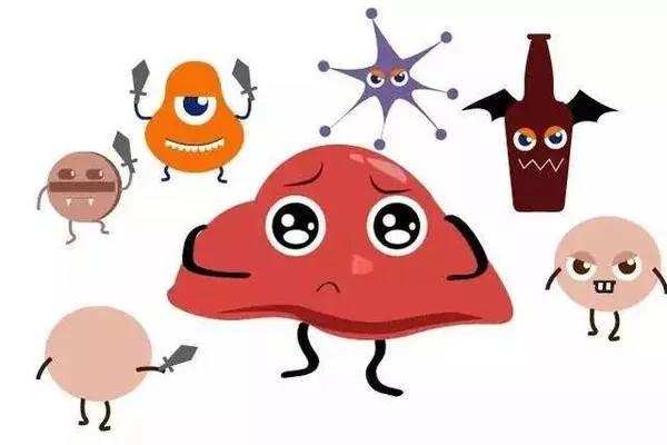 癌前病变不管能好吗,癌前病变是不是转阴就好了