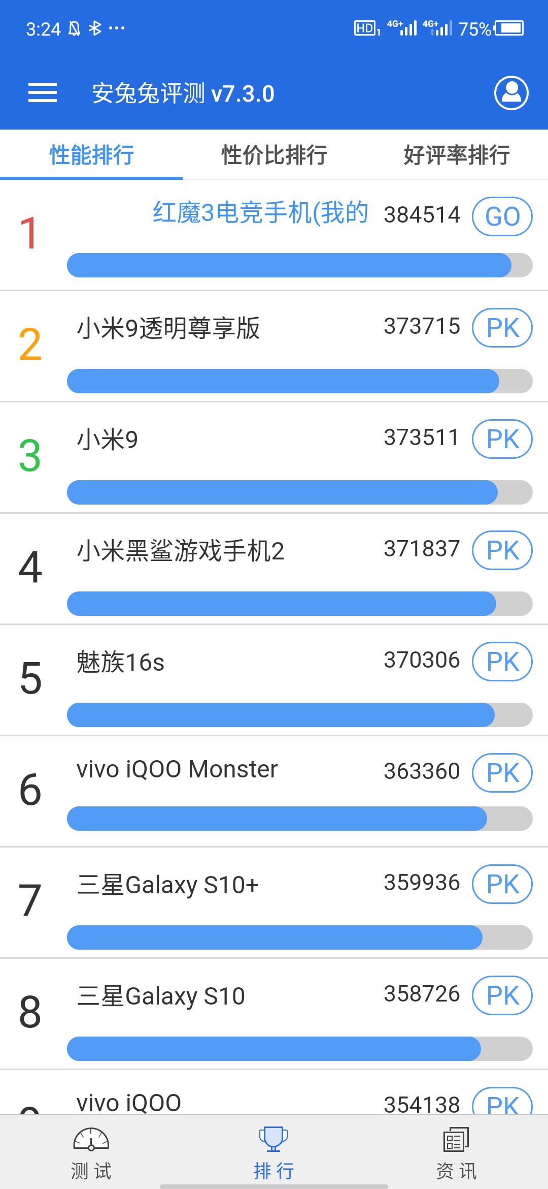 努比亚红魔3测试游戏,努比亚红魔3现在如何