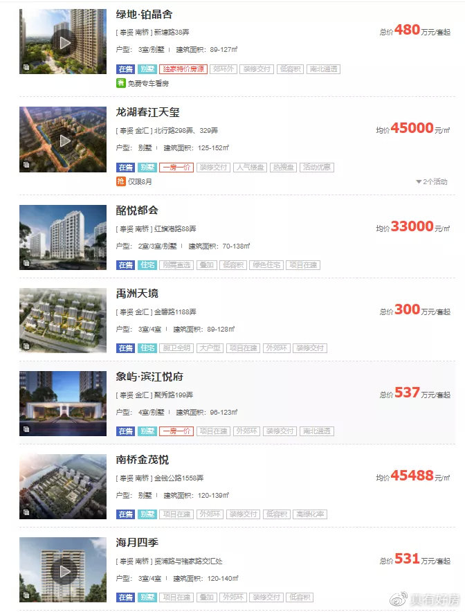 奉贤是南桥好还是金汇,上海奉贤郊区楼盘