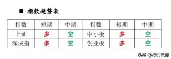 想要翻身一定要抓住机会,想要翻身要记住这7点