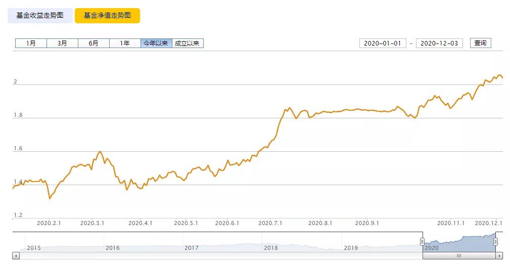 神操作精准掉头,神操作技巧