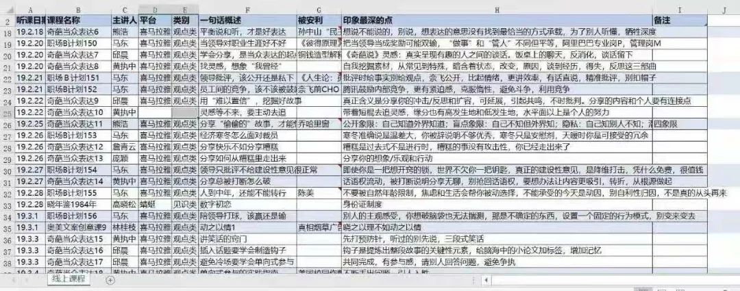 工作10年收入,工作10年工资增长多少
