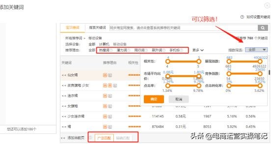 淘宝直通车控制成本的方法和策略,淘宝直通车转化率怎么调整