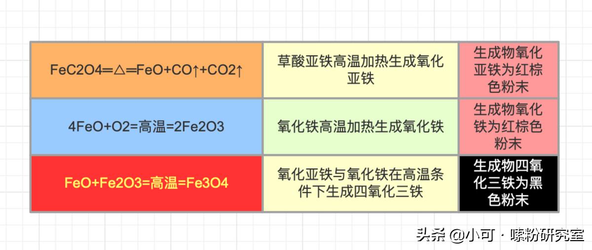 为什么叫Sony,sony是索尼吗