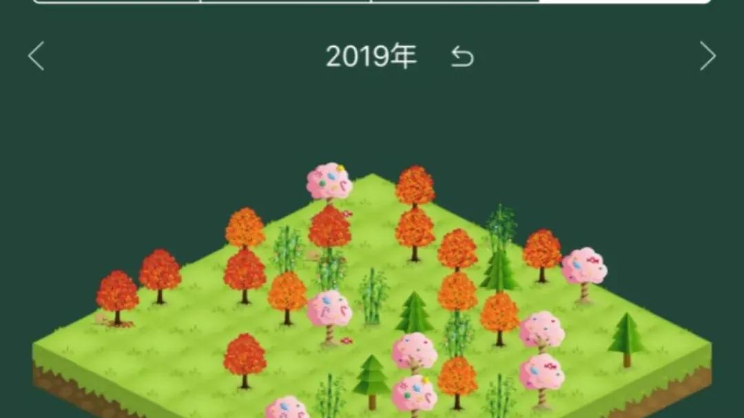 考acca证书有什么用,报考acca需要报辅导班吗