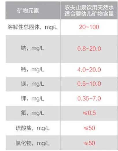 央视曝光十大不合格母婴产品,母婴类目是黑5类吗