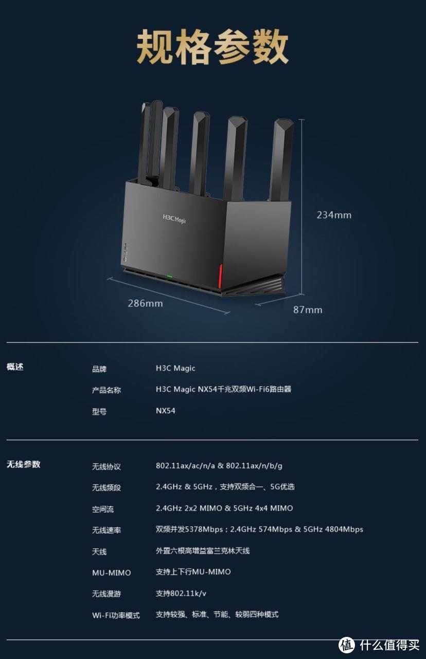 别光看价格要看质量全屋定制,新华三NX54路由器评测