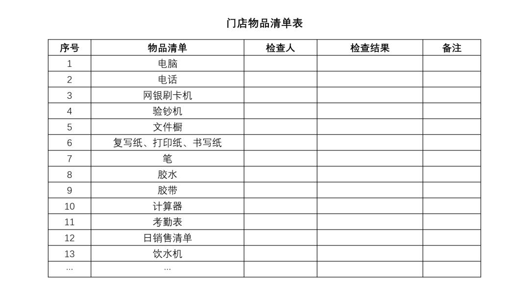连锁加盟商业思维,连锁加盟店每月开店进度解释