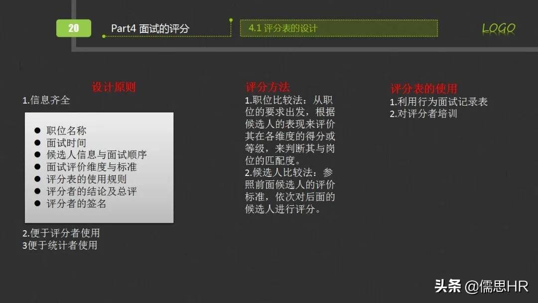 面试方法之行为面试法,行为面试法的提问思路